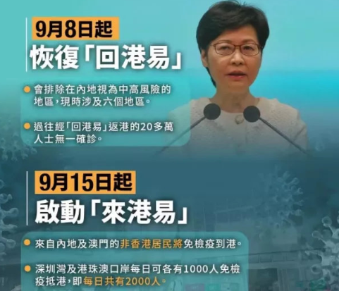 “來港易”計劃9月15日推出，兩地車跑起來！